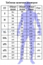 Трусы мужские боксеры Kosta 1012-7 (размеры: XL, 2XL, 3XL)